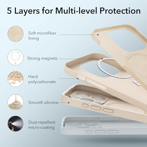 ESR for iPhone 16 Pro Max Case, Compatible with MagSafe, Shockproof Military-Grade Protection, Magnetic Phone Case for iPhone 16 Pro Max, Classic Hybrid Case (HaloLock), Clear