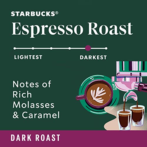 Starbucks K-Cup Coffee Pods, Naturally Flavored Coffee Variety Pack for Keurig Brewers, 100% Arabica, 1 Box (40 Pods)