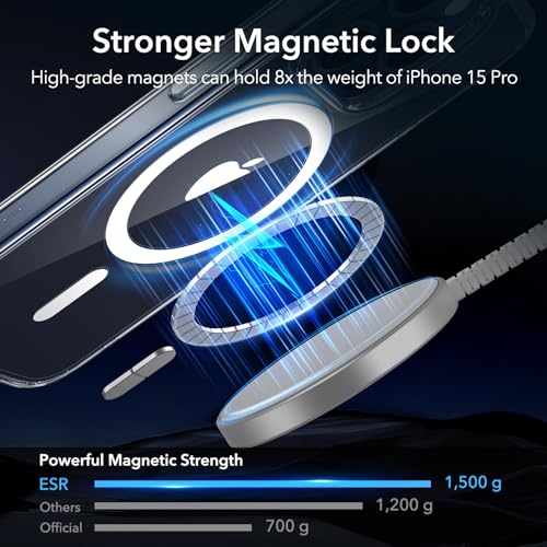 ESR for iPhone 16 Pro Max Case, Compatible with MagSafe, Shockproof Military-Grade Protection, Magnetic Phone Case for iPhone 16 Pro Max, Classic Hybrid Case (HaloLock), Clear