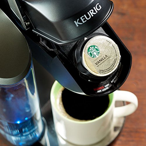 Starbucks K-Cup Coffee Pods, Naturally Flavored Coffee Variety Pack for Keurig Brewers, 100% Arabica, 1 Box (40 Pods)