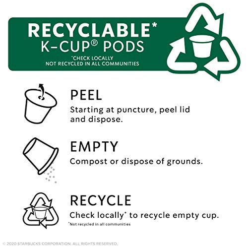 Starbucks K-Cup Coffee Pods, Naturally Flavored Coffee Variety Pack for Keurig Brewers, 100% Arabica, 1 Box (40 Pods)