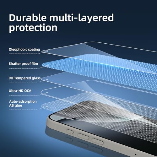 NEW'C 3 Pack Designed for iPhone 16, iPhone 15, iPhone 15 Pro (6.1 inches) Screen Protector Tempered Glass,Case Friendly Ultra Resistant