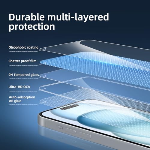 NEW'C 3 Pack Designed for iPhone 16, iPhone 15, iPhone 15 Pro (6.1 inches) Screen Protector Tempered Glass,Case Friendly Ultra Resistant