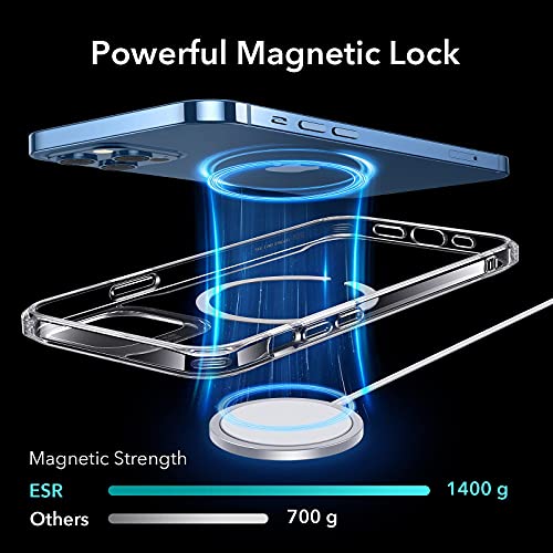 ESR for iPhone 16 Pro Max Case, Compatible with MagSafe, Shockproof Military-Grade Protection, Magnetic Phone Case for iPhone 16 Pro Max, Classic Hybrid Case (HaloLock), Clear