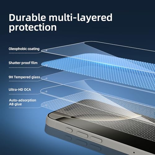NEW'C 3 Pack Designed for iPhone 16, iPhone 15, iPhone 15 Pro (6.1 inches) Screen Protector Tempered Glass,Case Friendly Ultra Resistant