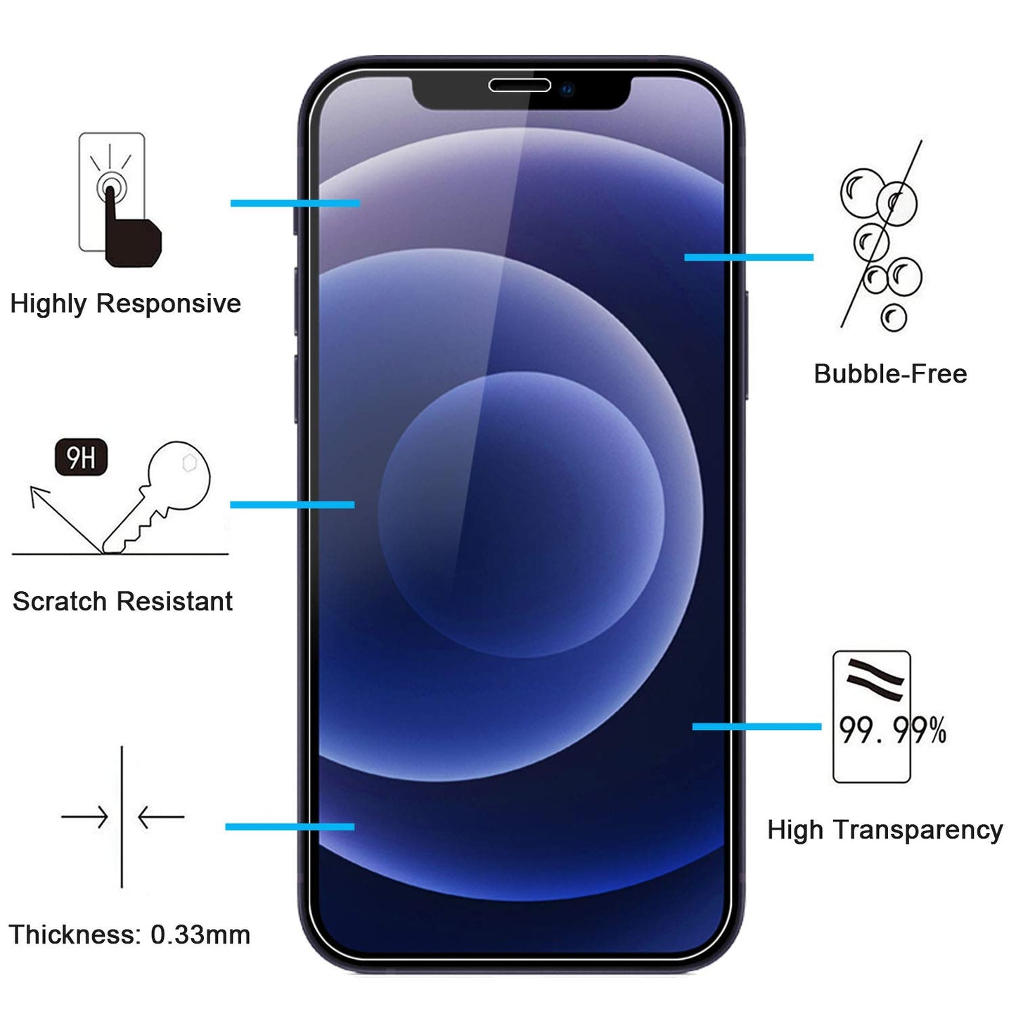 NEW'C 3 Pack Designed for iPhone 16, iPhone 15, iPhone 15 Pro (6.1 inches) Screen Protector Tempered Glass,Case Friendly Ultra Resistant