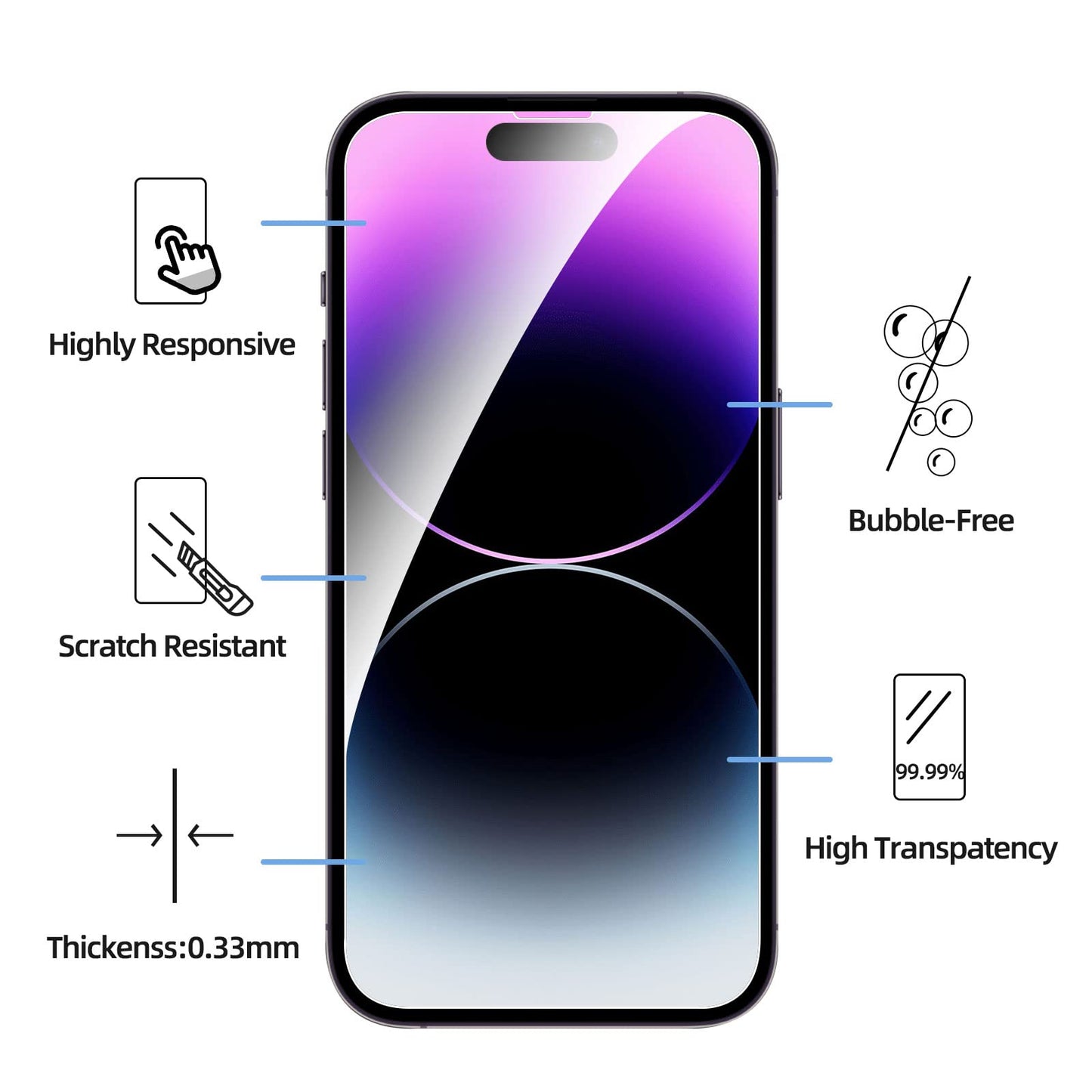 NEW'C 3 Pack Designed for iPhone 16, iPhone 15, iPhone 15 Pro (6.1 inches) Screen Protector Tempered Glass,Case Friendly Ultra Resistant