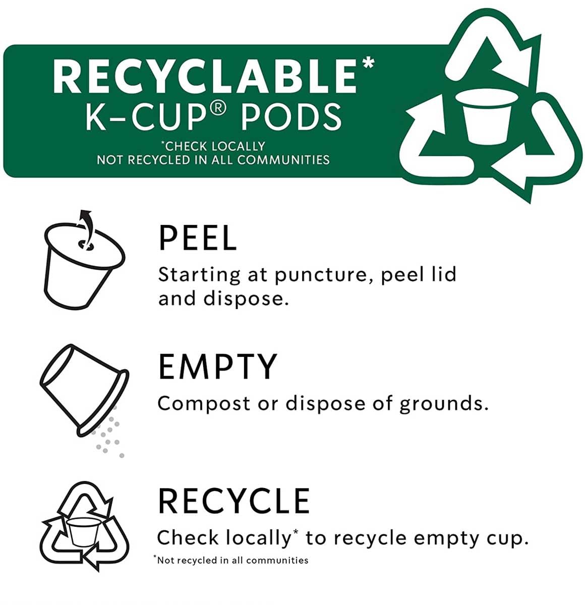 Starbucks K-Cup Coffee Pods, Naturally Flavored Coffee Variety Pack for Keurig Brewers, 100% Arabica, 1 Box (40 Pods)