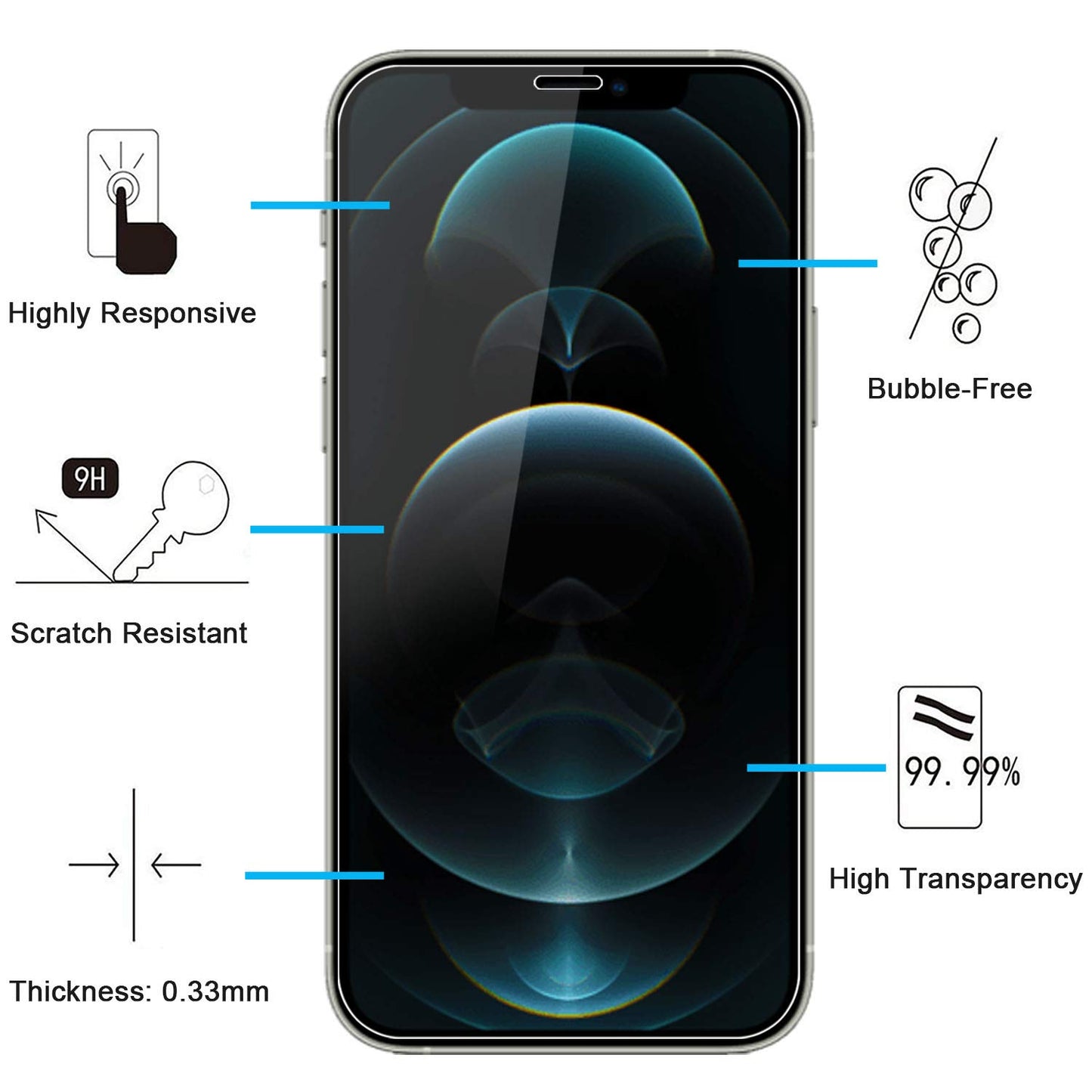 NEW'C 3 Pack Designed for iPhone 16, iPhone 15, iPhone 15 Pro (6.1 inches) Screen Protector Tempered Glass,Case Friendly Ultra Resistant