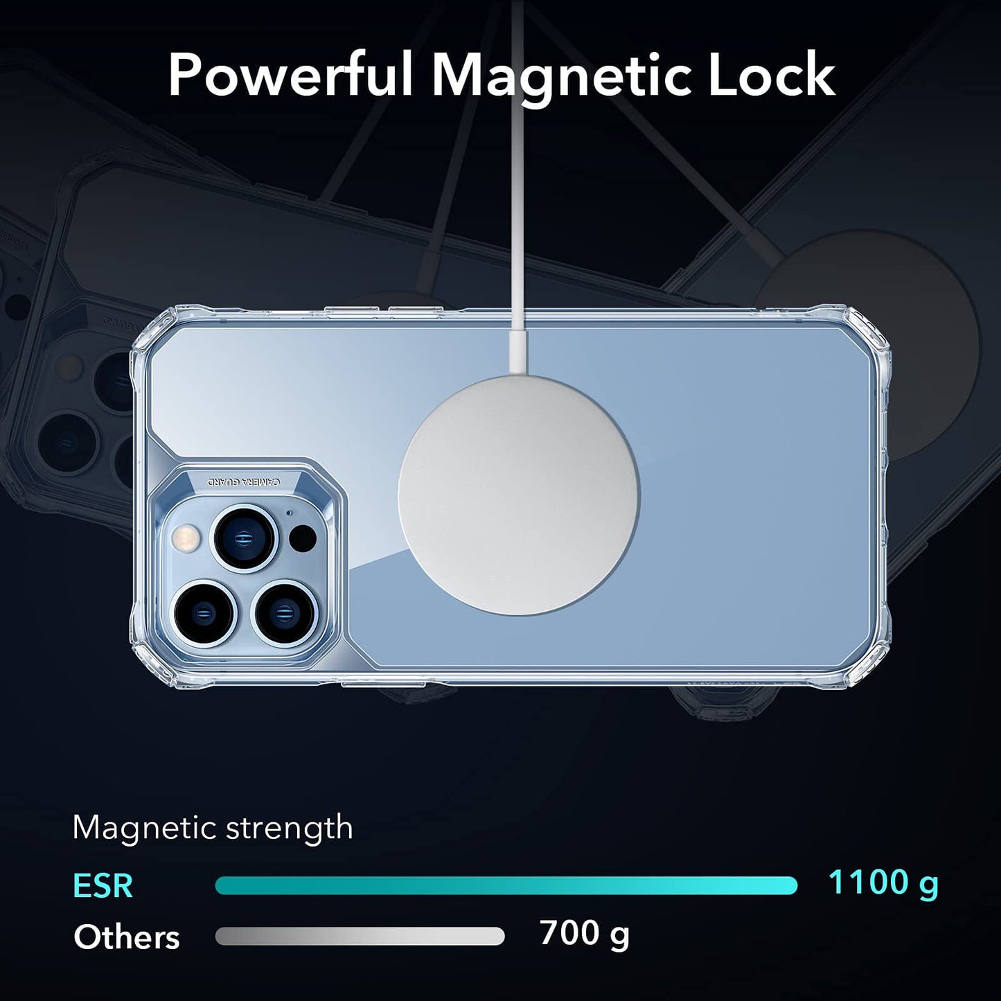ESR for iPhone 16 Pro Max Case, Compatible with MagSafe, Shockproof Military-Grade Protection, Magnetic Phone Case for iPhone 16 Pro Max, Classic Hybrid Case (HaloLock), Clear
