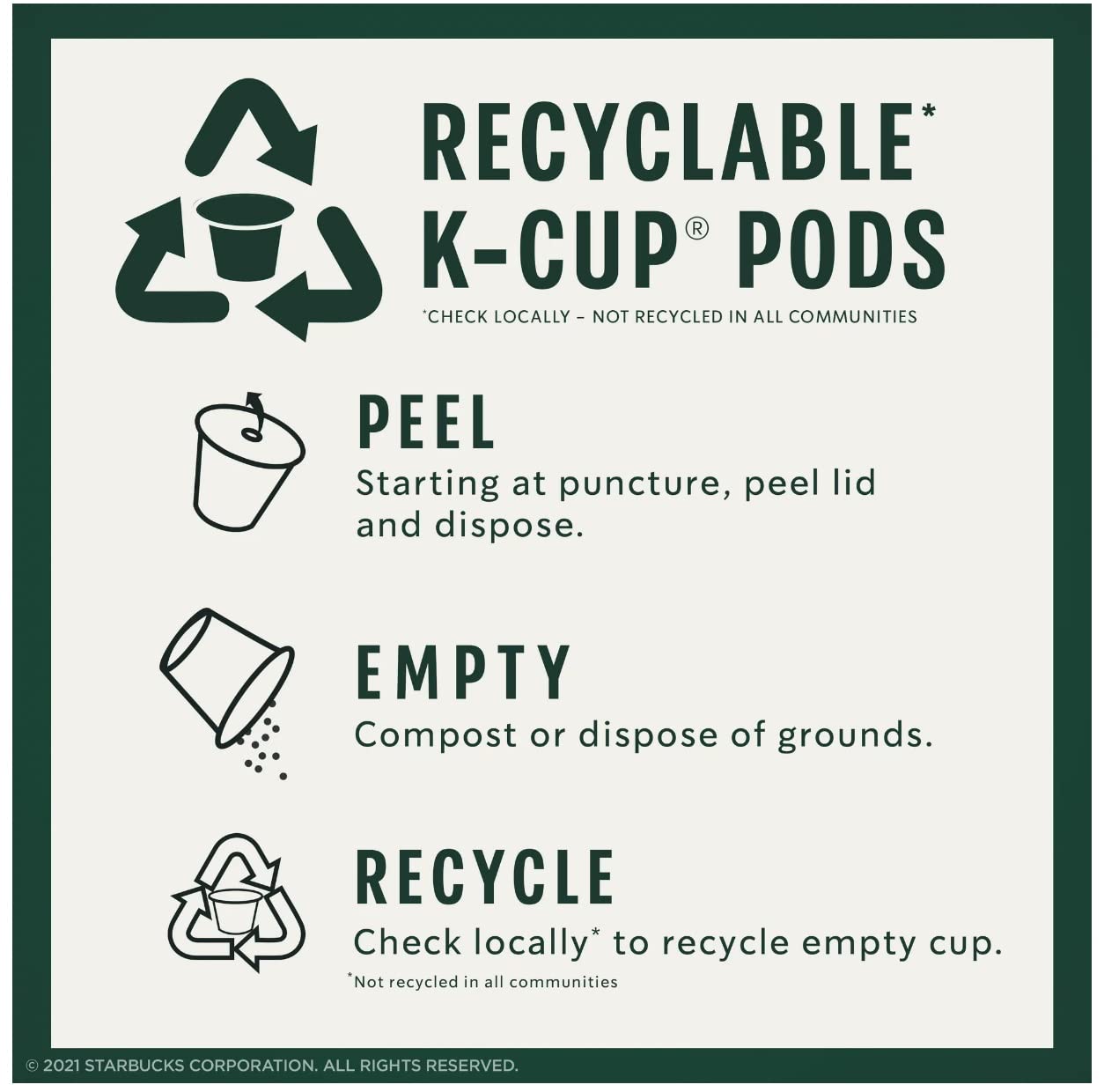 Starbucks K-Cup Coffee Pods, Naturally Flavored Coffee Variety Pack for Keurig Brewers, 100% Arabica, 1 Box (40 Pods)