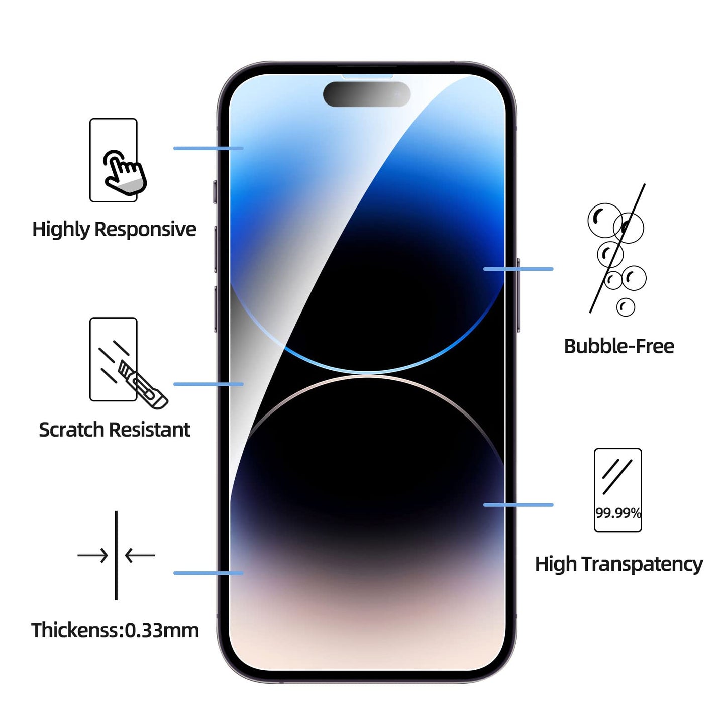 NEW'C 3 Pack Designed for iPhone 16, iPhone 15, iPhone 15 Pro (6.1 inches) Screen Protector Tempered Glass,Case Friendly Ultra Resistant