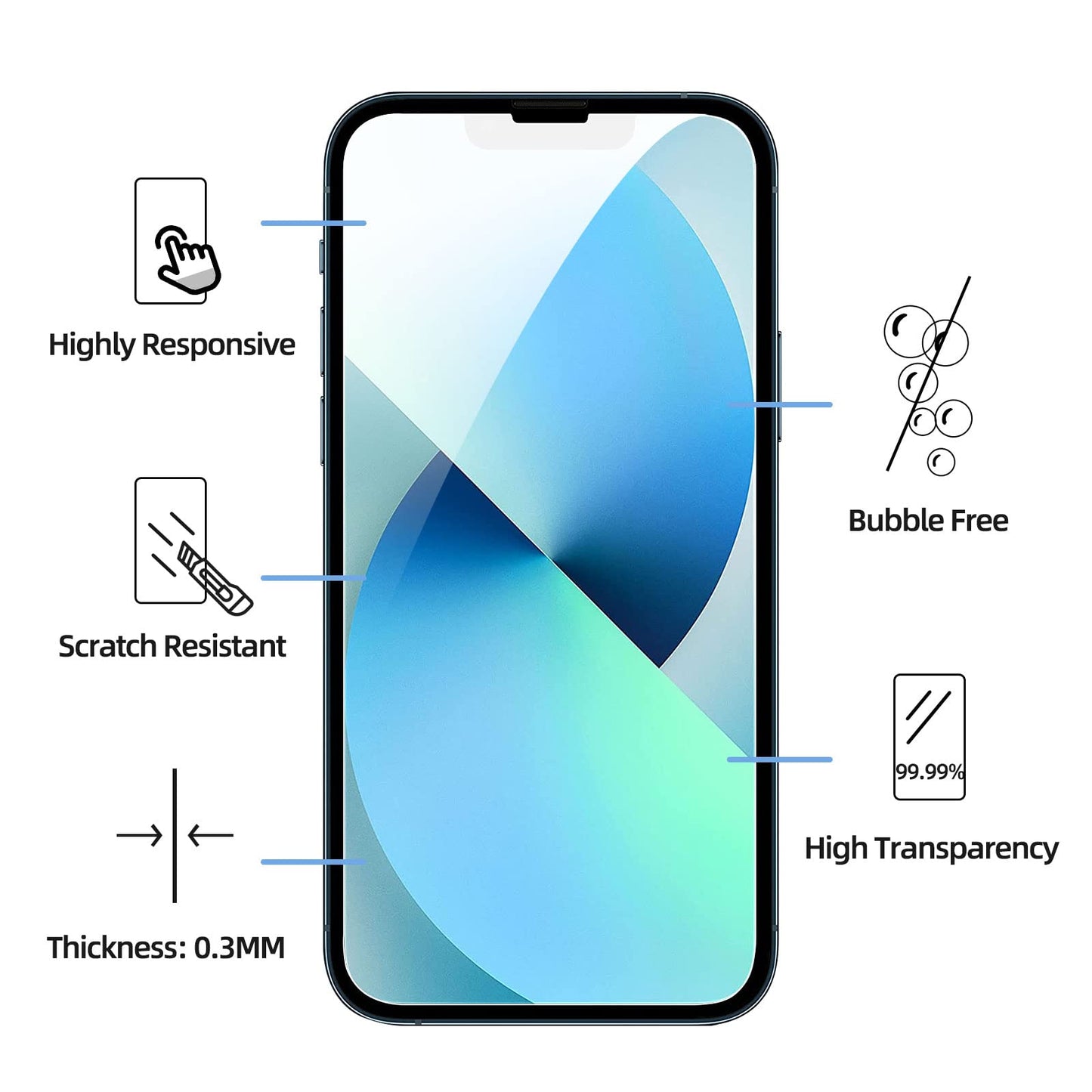 NEW'C 3 Pack Designed for iPhone 16, iPhone 15, iPhone 15 Pro (6.1 inches) Screen Protector Tempered Glass,Case Friendly Ultra Resistant