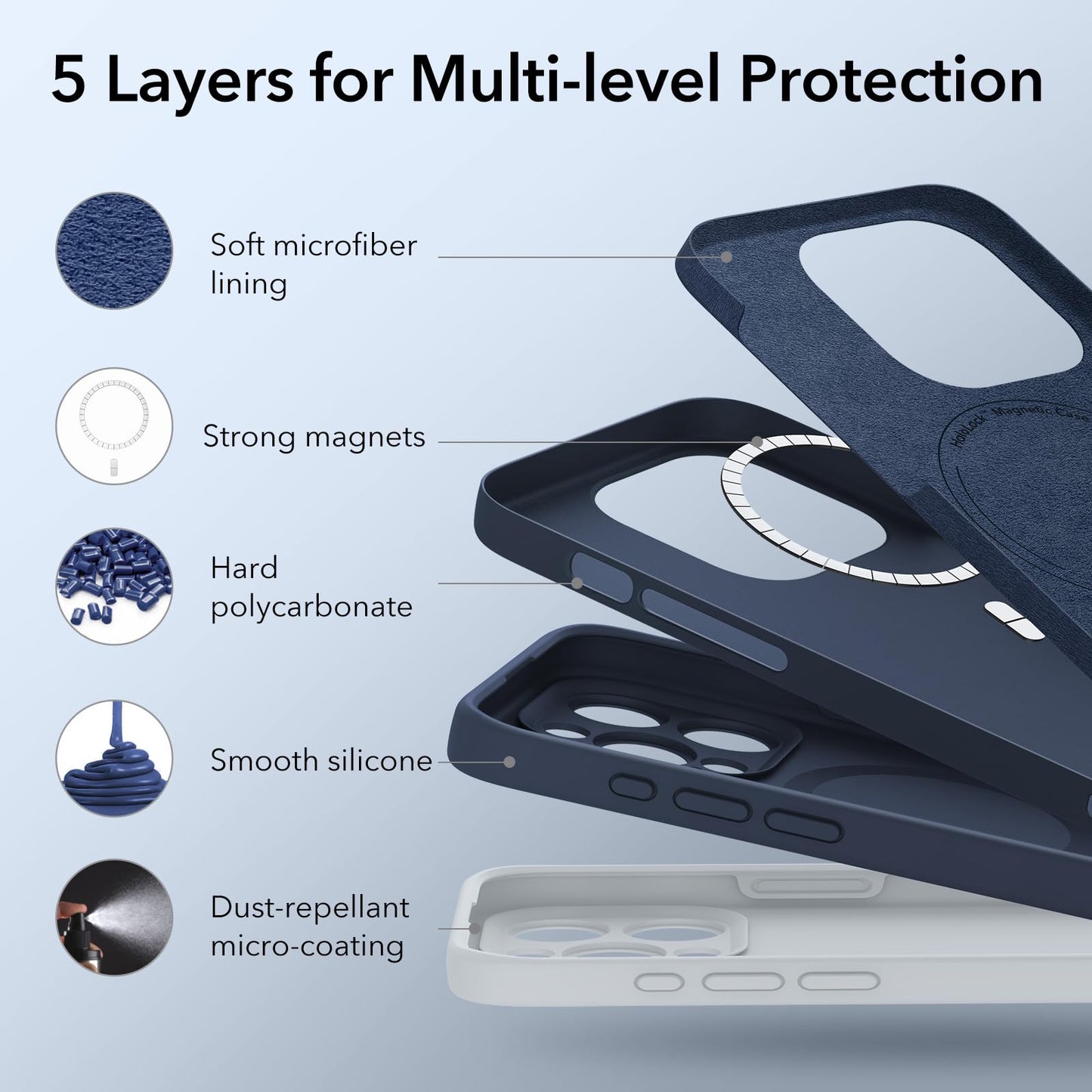 ESR for iPhone 16 Pro Max Case, Compatible with MagSafe, Shockproof Military-Grade Protection, Magnetic Phone Case for iPhone 16 Pro Max, Classic Hybrid Case (HaloLock), Clear