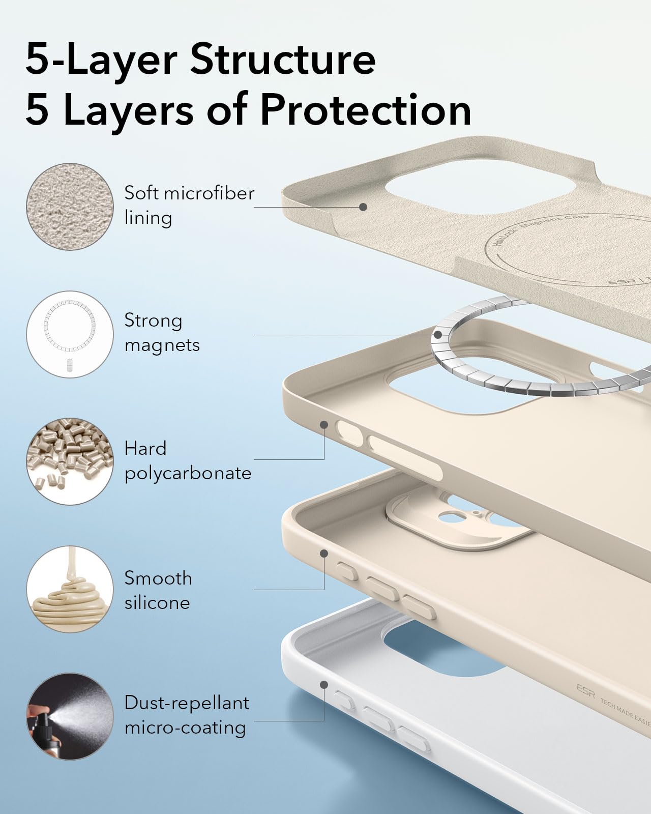ESR for iPhone 16 Pro Max Case, Compatible with MagSafe, Shockproof Military-Grade Protection, Magnetic Phone Case for iPhone 16 Pro Max, Classic Hybrid Case (HaloLock), Clear