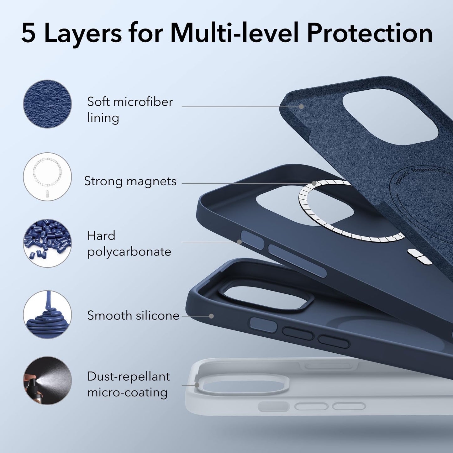 ESR for iPhone 16 Pro Max Case, Compatible with MagSafe, Shockproof Military-Grade Protection, Magnetic Phone Case for iPhone 16 Pro Max, Classic Hybrid Case (HaloLock), Clear