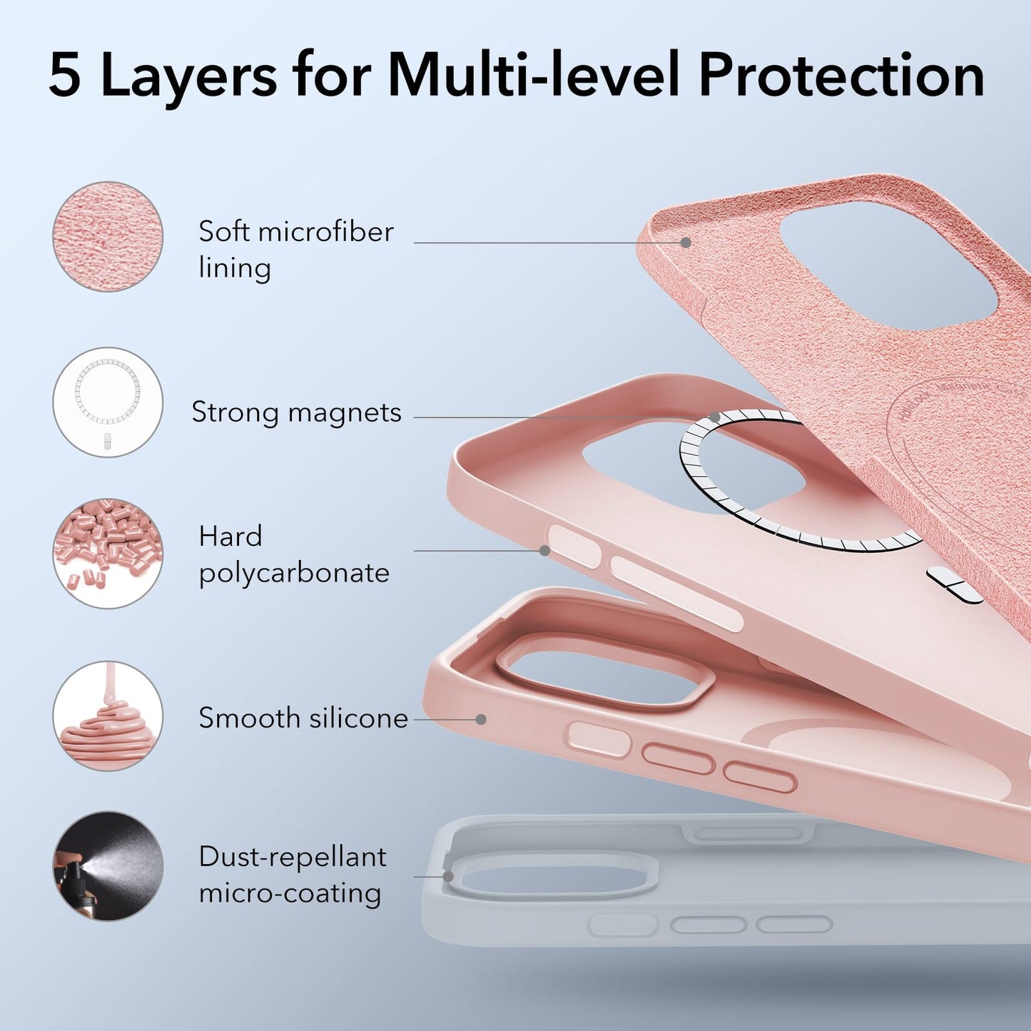 ESR for iPhone 16 Pro Max Case, Compatible with MagSafe, Shockproof Military-Grade Protection, Magnetic Phone Case for iPhone 16 Pro Max, Classic Hybrid Case (HaloLock), Clear