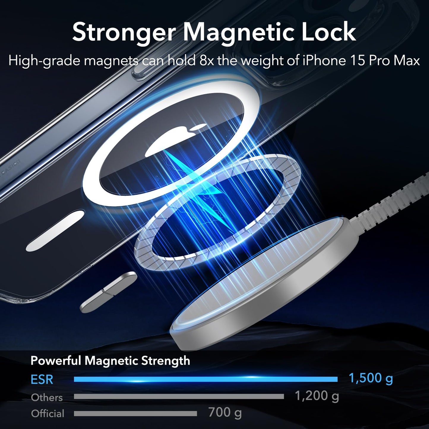 ESR for iPhone 16 Pro Max Case, Compatible with MagSafe, Shockproof Military-Grade Protection, Magnetic Phone Case for iPhone 16 Pro Max, Classic Hybrid Case (HaloLock), Clear