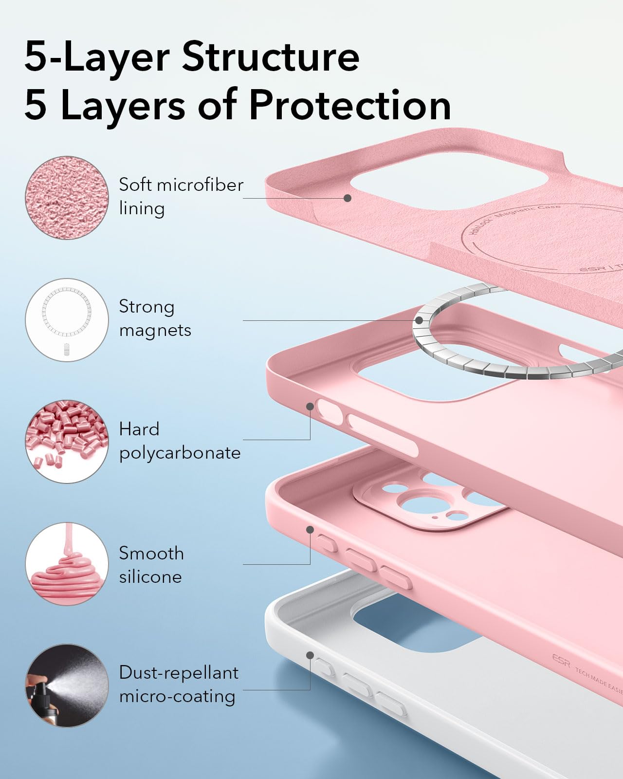 ESR for iPhone 16 Pro Max Case, Compatible with MagSafe, Shockproof Military-Grade Protection, Magnetic Phone Case for iPhone 16 Pro Max, Classic Hybrid Case (HaloLock), Clear
