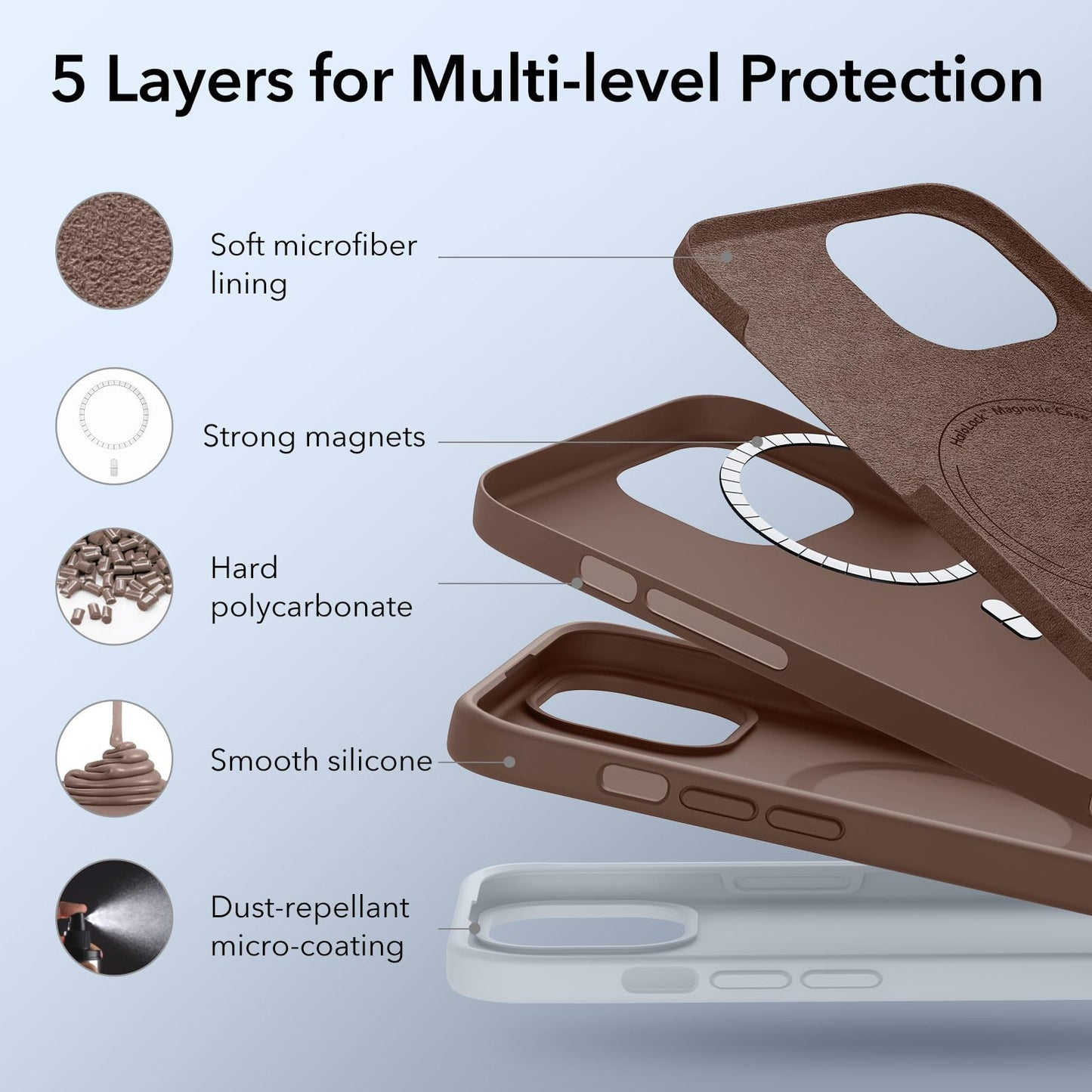 ESR for iPhone 16 Pro Max Case, Compatible with MagSafe, Shockproof Military-Grade Protection, Magnetic Phone Case for iPhone 16 Pro Max, Classic Hybrid Case (HaloLock), Clear