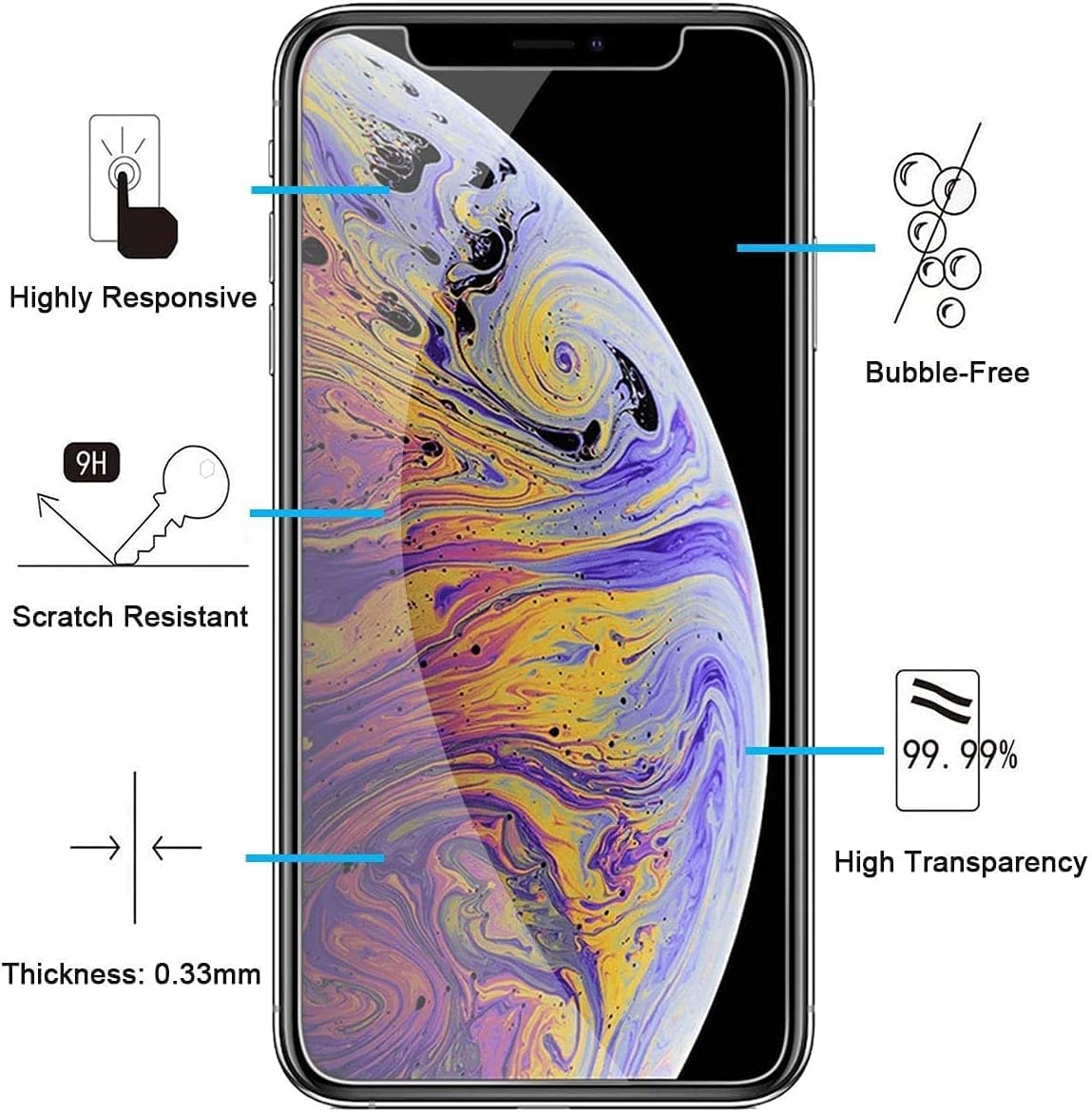 NEW'C 3 Pack Designed for iPhone 16, iPhone 15, iPhone 15 Pro (6.1 inches) Screen Protector Tempered Glass,Case Friendly Ultra Resistant