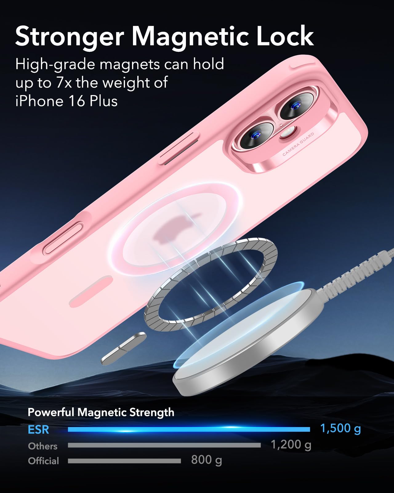 ESR for iPhone 16 Pro Max Case, Compatible with MagSafe, Shockproof Military-Grade Protection, Magnetic Phone Case for iPhone 16 Pro Max, Classic Hybrid Case (HaloLock), Clear