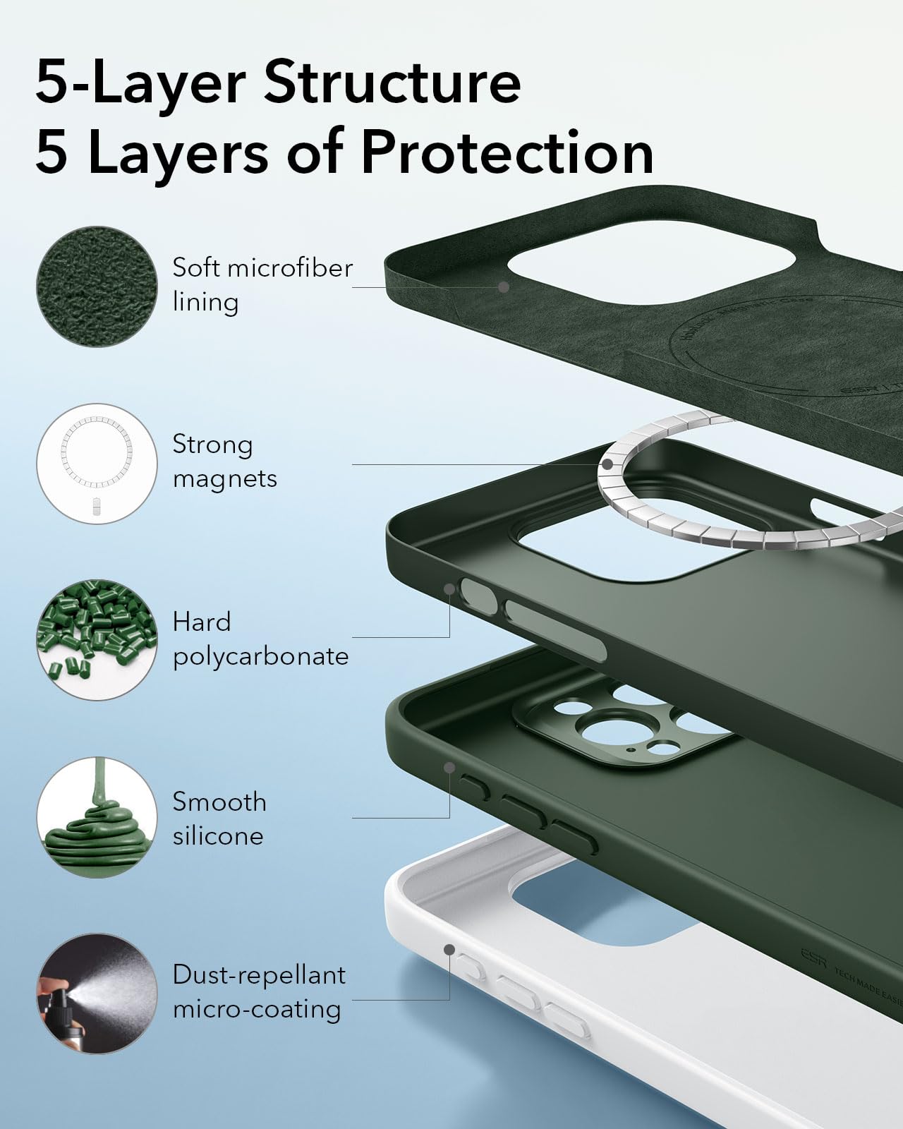 ESR for iPhone 16 Pro Max Case, Compatible with MagSafe, Shockproof Military-Grade Protection, Magnetic Phone Case for iPhone 16 Pro Max, Classic Hybrid Case (HaloLock), Clear