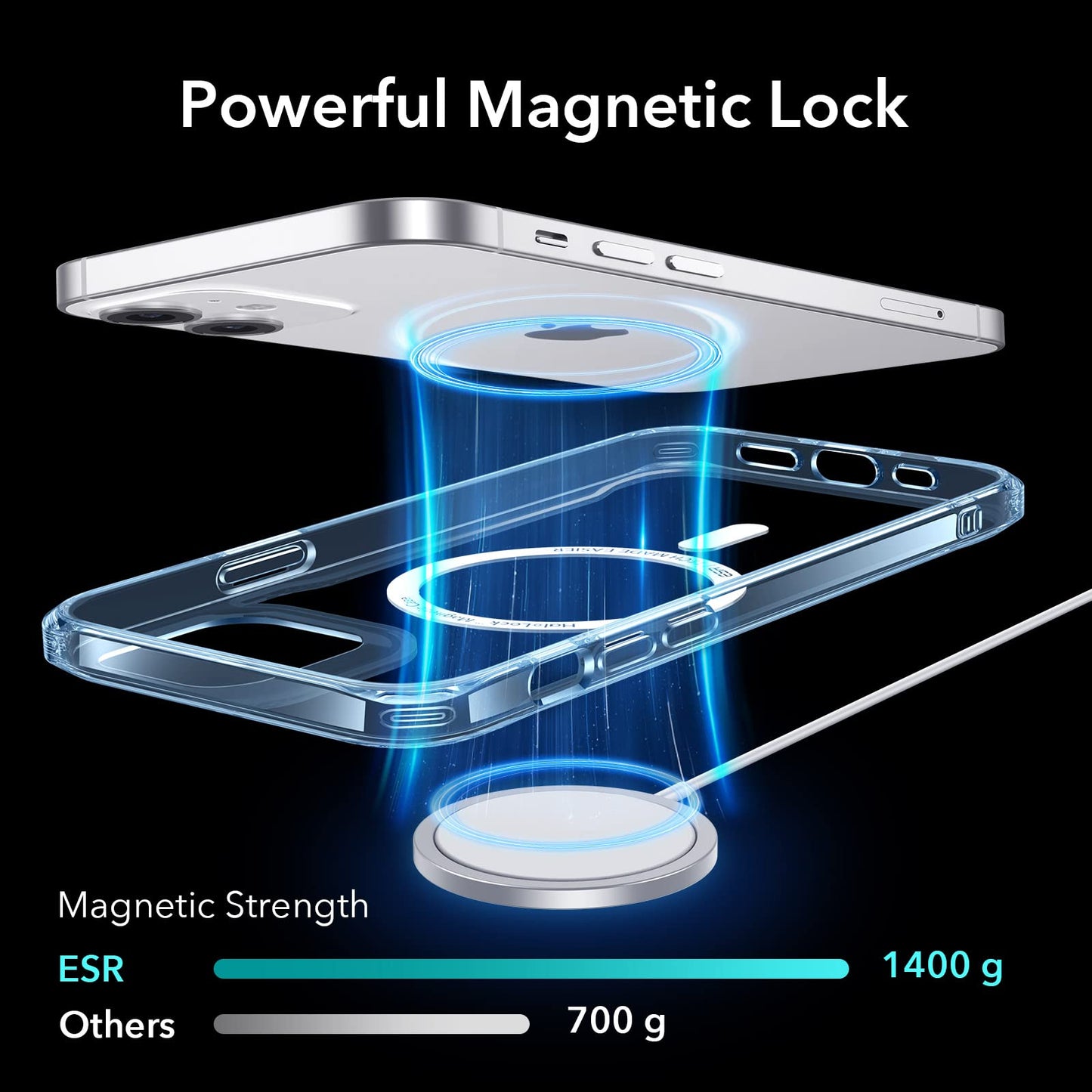 ESR for iPhone 16 Pro Max Case, Compatible with MagSafe, Shockproof Military-Grade Protection, Magnetic Phone Case for iPhone 16 Pro Max, Classic Hybrid Case (HaloLock), Clear