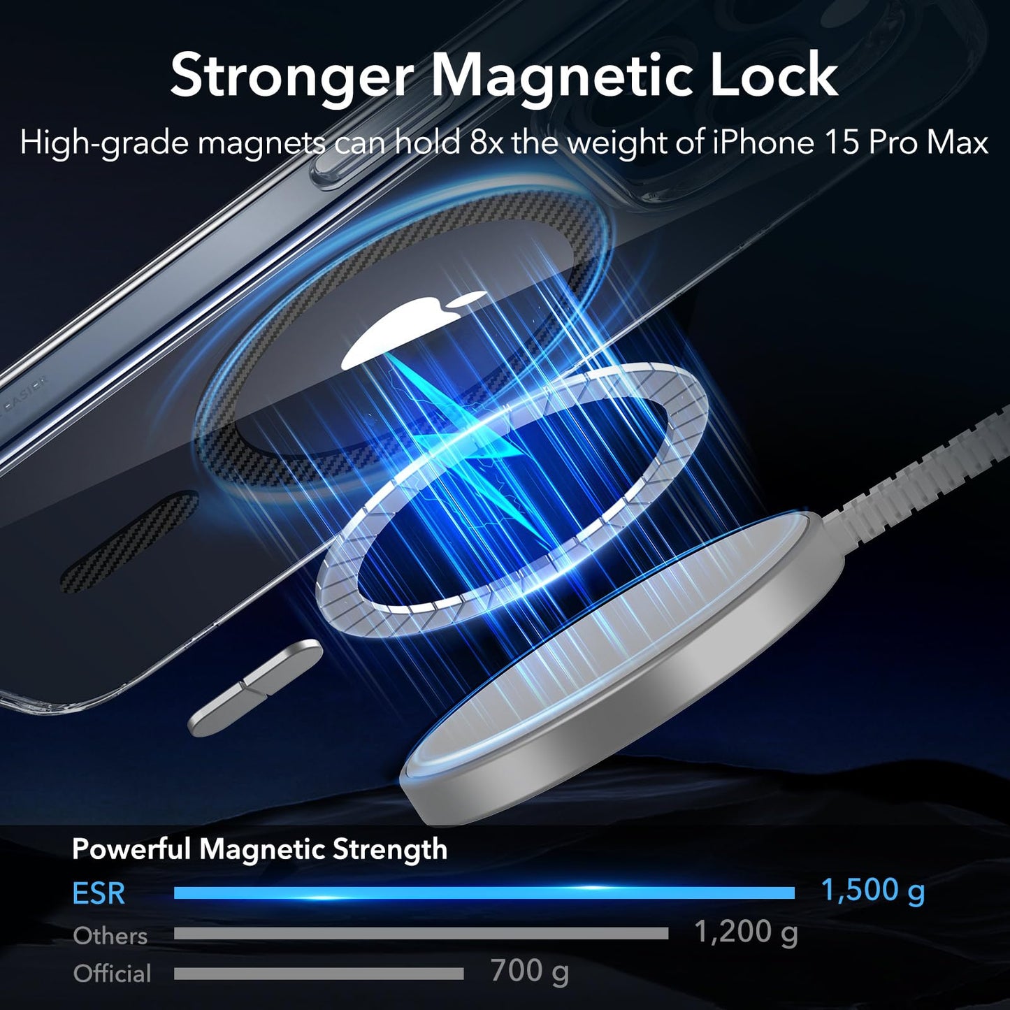 ESR for iPhone 16 Pro Max Case, Compatible with MagSafe, Shockproof Military-Grade Protection, Magnetic Phone Case for iPhone 16 Pro Max, Classic Hybrid Case (HaloLock), Clear