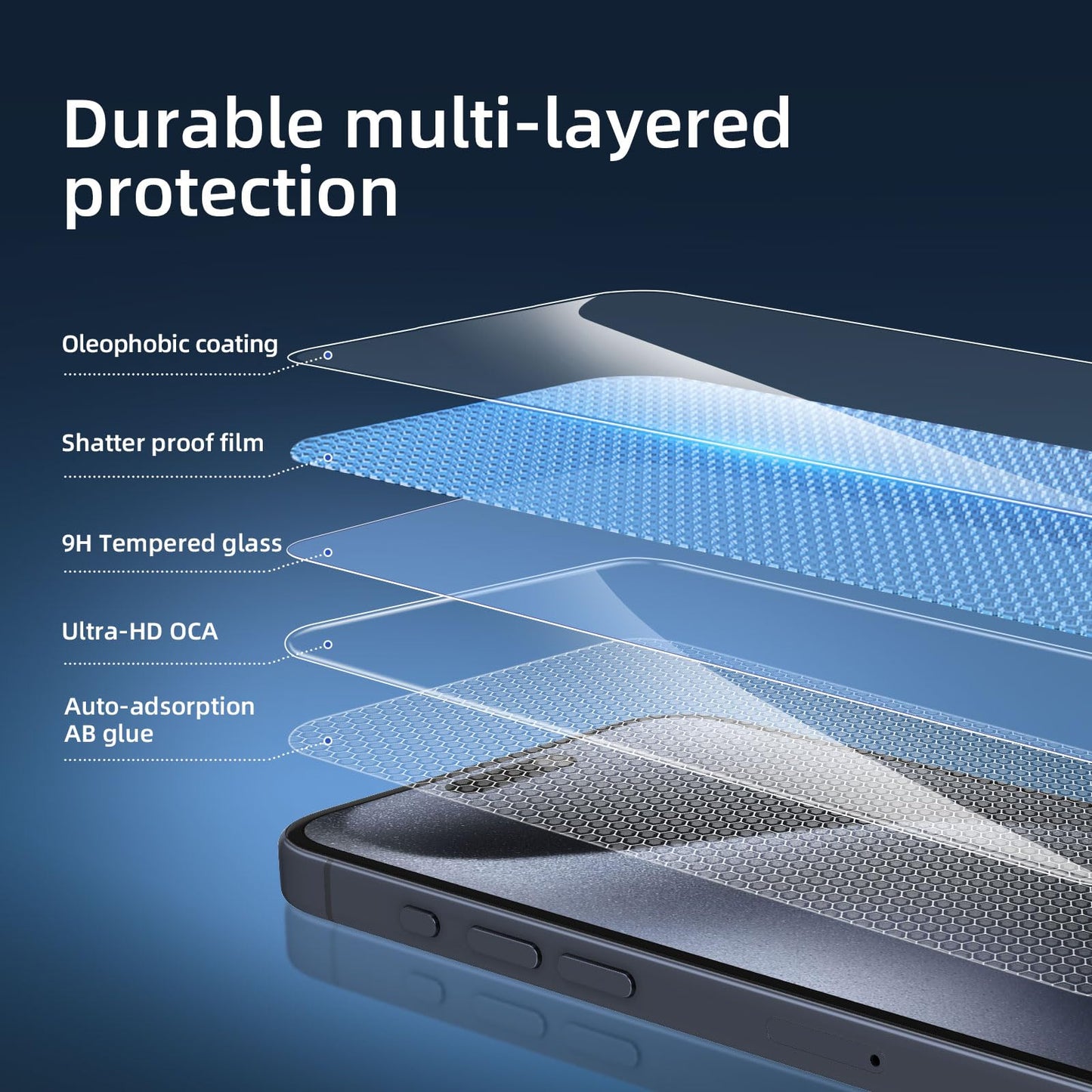 NEW'C 3 Pack Designed for iPhone 16, iPhone 15, iPhone 15 Pro (6.1 inches) Screen Protector Tempered Glass,Case Friendly Ultra Resistant