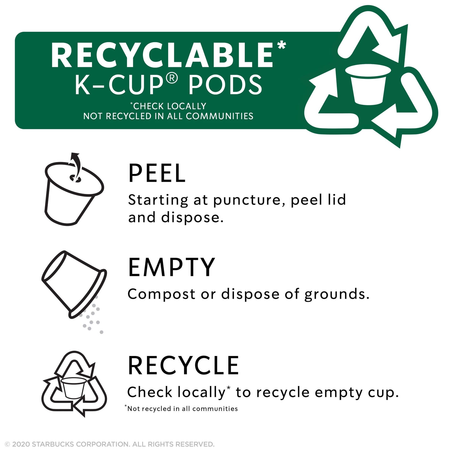 Starbucks K-Cup Coffee Pods, Naturally Flavored Coffee Variety Pack for Keurig Brewers, 100% Arabica, 1 Box (40 Pods)
