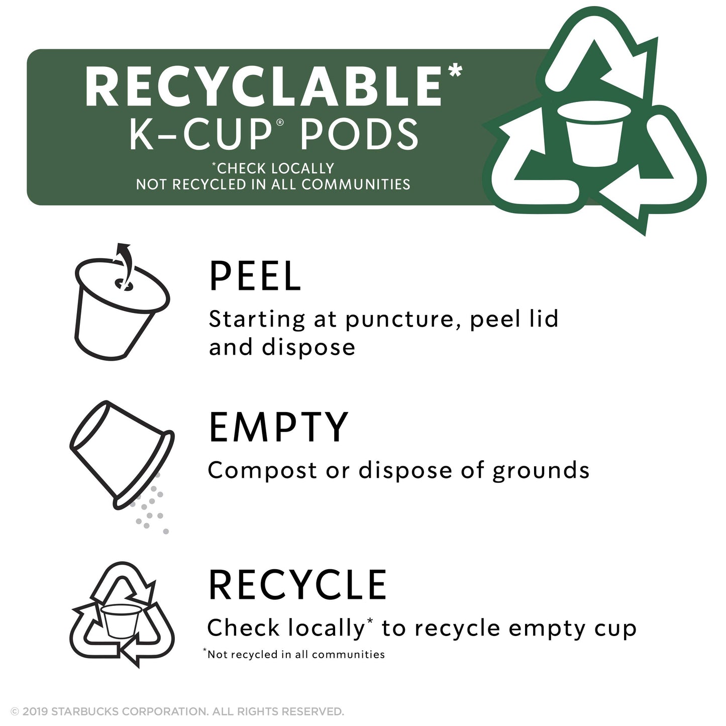Starbucks K-Cup Coffee Pods, Naturally Flavored Coffee Variety Pack for Keurig Brewers, 100% Arabica, 1 Box (40 Pods)