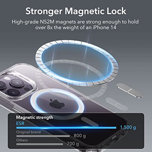 ESR for iPhone 16 Pro Max Case, Compatible with MagSafe, Shockproof Military-Grade Protection, Magnetic Phone Case for iPhone 16 Pro Max, Classic Hybrid Case (HaloLock), Clear